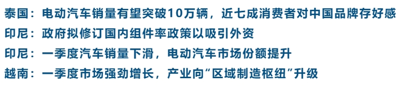 东南亚出海速递｜印尼政府拟修订国内组件率政策以吸引外资，越南一季度市场强劲增长